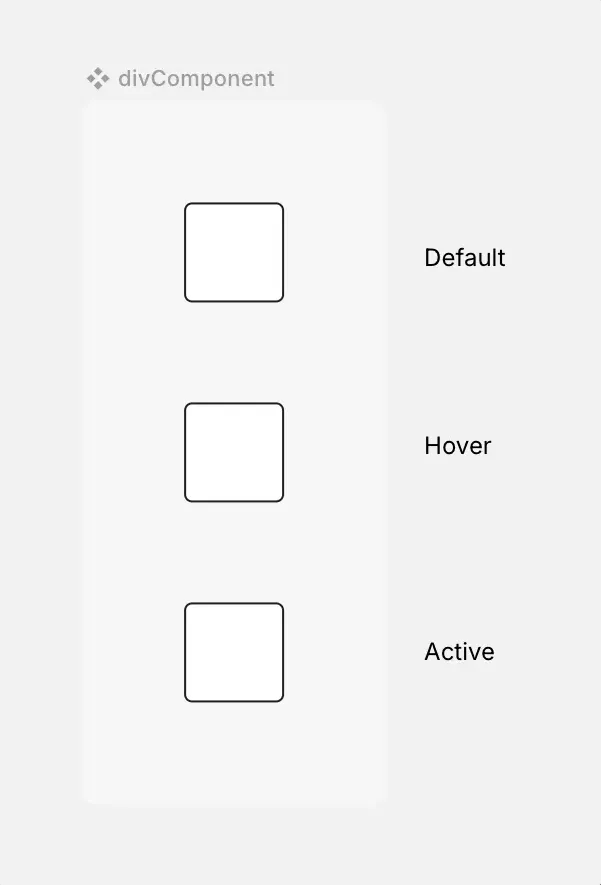 Component created out of a div with states and properties (yet!)