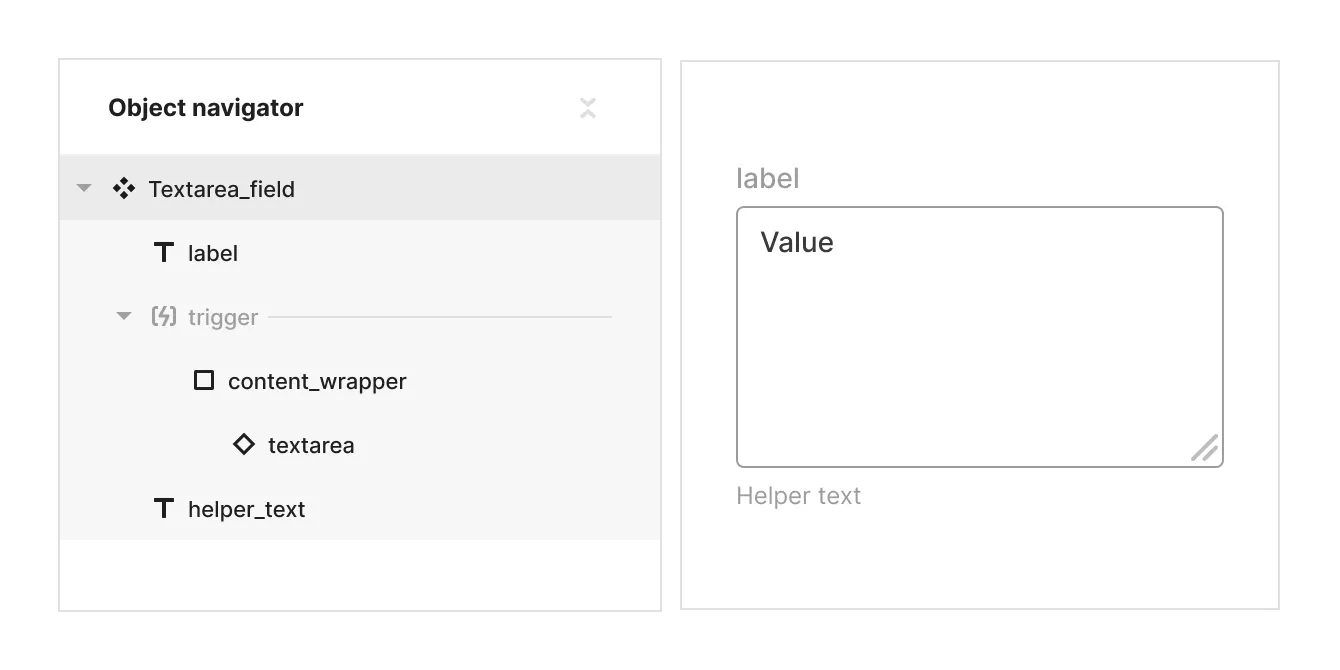 Text area object navigator showing the single layer structure