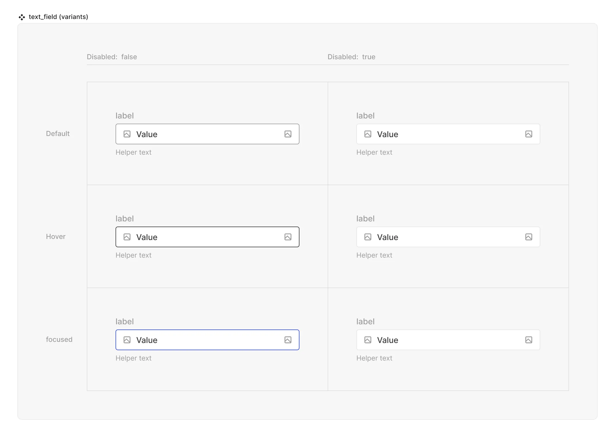 Matrix showing different text field states and variations