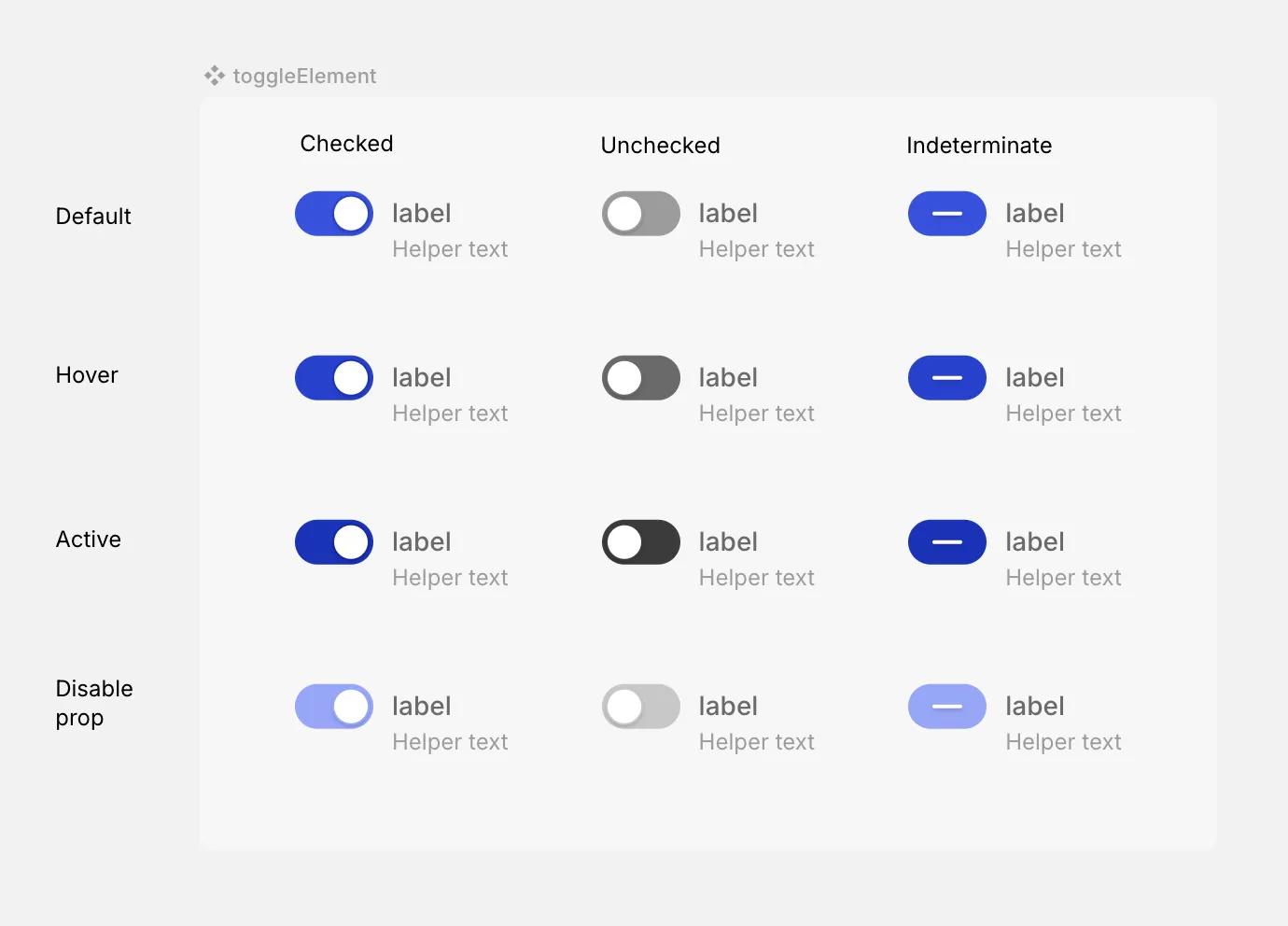 Toggle element with prebuilt properties and states