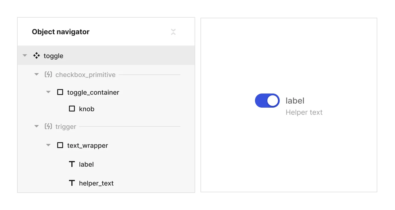 Toggle Anatomy