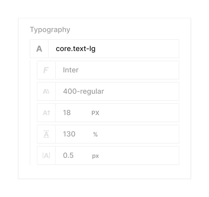 Typography Token